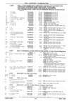 Previous Page - Chassis and Body Parts Catalog 21 July 1987