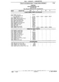 Previous Page - Chassis and Body Parts Catalog 21 July 1987