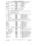 Next Page - Chassis and Body Parts Catalog 21 July 1987