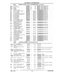Previous Page - Chassis and Body Parts Catalog 21 July 1987