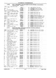 Next Page - Chassis and Body Parts Catalog 21 July 1987