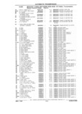 Next Page - Chassis and Body Parts Catalog 21 July 1987