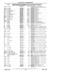 Previous Page - Chassis and Body Parts Catalog 21 July 1987