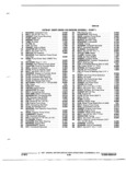 Previous Page - Illustration Catalog 31A July 1987