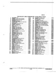 Previous Page - Illustration Catalog 31A July 1987