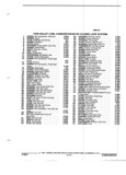 Previous Page - Illustration Catalog 31A July 1987