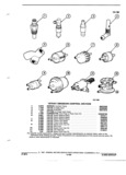 Previous Page - Illustration Catalog 31A July 1987