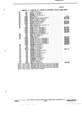 Previous Page - Illustration Catalog 31A July 1987