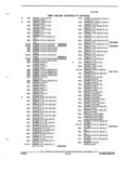 Previous Page - Illustration Catalog 31A July 1987