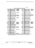 Previous Page - Illustration Catalog 31A July 1987