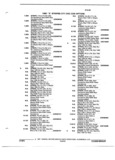 Previous Page - Illustration Catalog 31A July 1987