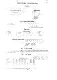Previous Page - Parts Catalog 31 July 1987