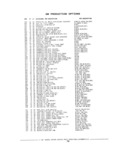Previous Page - Parts Catalog 31 July 1987