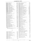 Previous Page - Parts Catalog 31 July 1987