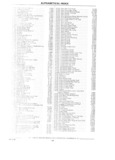 Next Page - Parts Catalog 31 July 1987