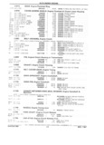 Previous Page - Parts Catalog 31 July 1987