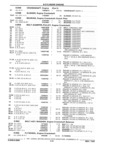 Next Page - Parts Catalog 31 July 1987