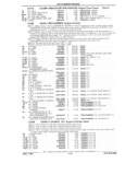 Previous Page - Parts Catalog 31 July 1987