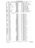 Next Page - Parts Catalog 31 July 1987