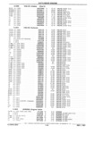 Previous Page - Parts Catalog 31 July 1987