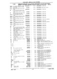 Next Page - Parts Catalog 31 July 1987