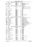 Next Page - Parts Catalog 31 July 1987