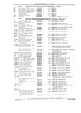 Next Page - Parts Catalog 31 July 1987