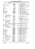Previous Page - Parts Catalog 31 July 1987