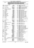 Next Page - Parts Catalog 31 July 1987