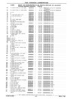 Previous Page - Parts Catalog 31 July 1987