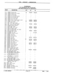 Next Page - Parts Catalog 31 July 1987