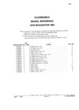 Previous Page - Parts Catalog 31 July 1987