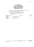 Previous Page - Parts Catalog 31 July 1987