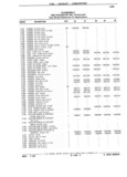 Next Page - Parts Catalog 31 July 1987
