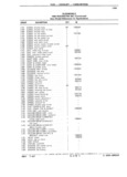 Next Page - Parts Catalog 31 July 1987