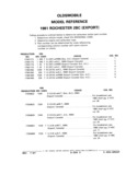 Previous Page - Parts Catalog 31 July 1987
