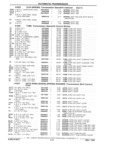 Next Page - Parts Catalog 31 July 1987