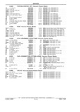 Next Page - Parts Catalog 31 July 1987