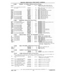 Next Page - Parts Catalog 31 July 1987