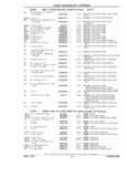 Previous Page - Parts Catalog 31 July 1987