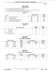Previous Page - Parts Catalog 31 July 1987