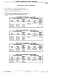Next Page - Parts Catalog 31 July 1987