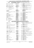 Previous Page - Parts Catalog 31 July 1987