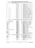 Next Page - Parts Catalog 31 July 1987