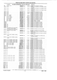 Next Page - Parts Catalog 31 July 1987