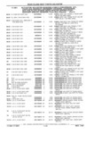 Previous Page - Parts Catalog 31 July 1987