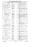 Next Page - Parts Catalog 31 July 1987