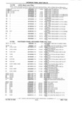 Next Page - Parts Catalog 31 July 1987