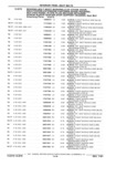 Next Page - Parts Catalog 31 July 1987