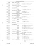 Next Page - Parts and Accessories Catalog 52D October 1986